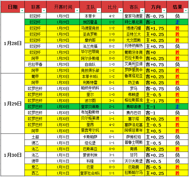 亚冬会中国,队荣获,铜圆满收官,B体育,B,SPORTS,B体育网址,B体育app,B体育官网,B体育集团