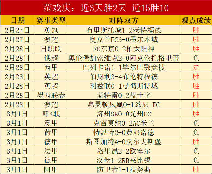 戈麦斯,四年回归英,格兰国家队,B体育,B,SPORTS,B体育网址,B体育app,B体育官网,B体育集团
