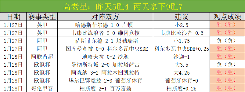 王霜迎来处,子战,后场换将亮,B体育,B,SPORTS,B体育网址,B体育app,B体育官网,B体育集团