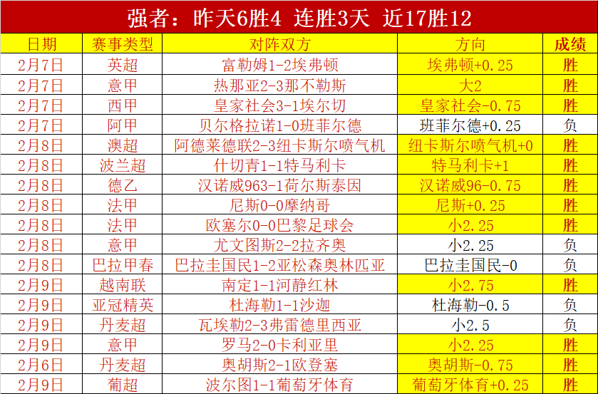 德尔加多替,补发威,郭田雨补时,B体育,B,SPORTS,B体育网址,B体育app,B体育官网,B体育集团