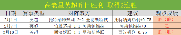 揭秘,周六,德甲焦点战,B体育,B,SPORTS,B体育网址,B体育app,B体育官网,B体育集团