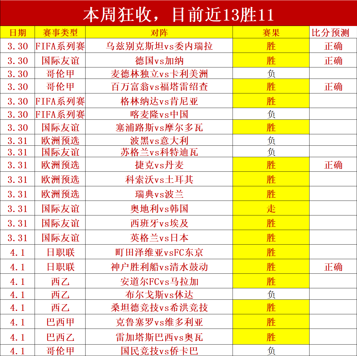 意甲焦点战,都灵补时惊,魂平局,B体育,B,SPORTS,B体育网址,B体育app,B体育官网,B体育集团