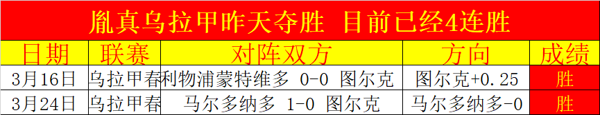 法甲第,马赛与勒阿,弗尔巅峰对,B体育,B,SPORTS,B体育网址,B体育app,B体育官网,B体育集团