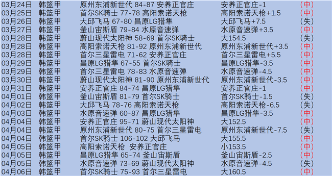 徐梦桃陈雪,铮亚冬会女,子空中技巧,B体育,B,SPORTS,B体育网址,B体育app,B体育官网,B体育集团