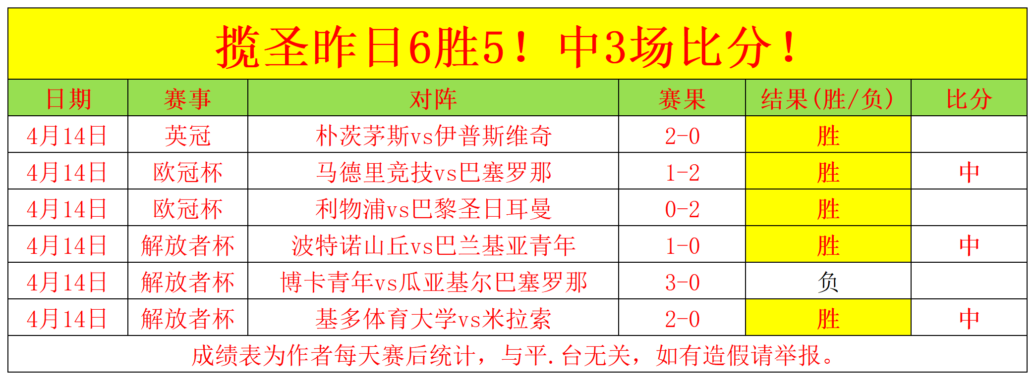 佐加顿斯实,力分析,对阵卡尔马,B体育,B,SPORTS,B体育网址,B体育app,B体育官网,B体育集团