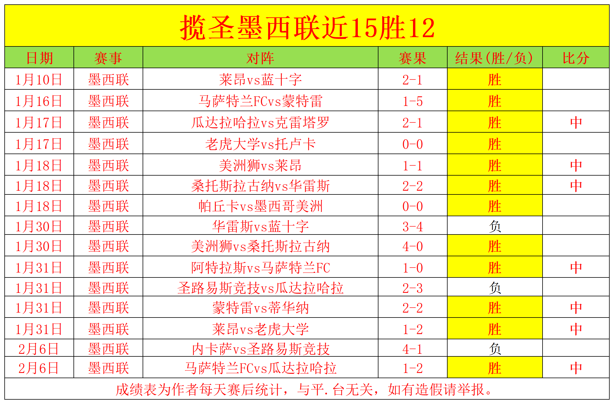 大乐透期号,专家推荐,主队伤病多,B体育,B,SPORTS,B体育网址,B体育app,B体育官网,B体育集团