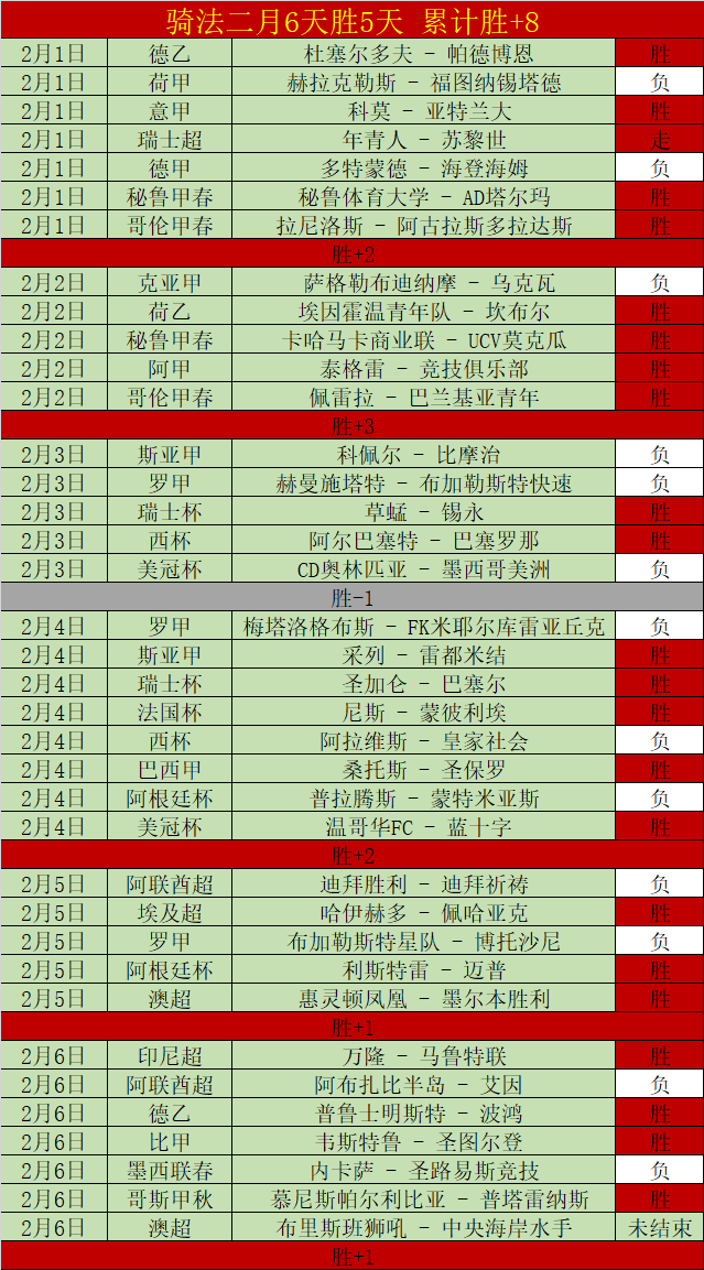 图尔库国际,主场分析,大乐透期号,B体育,B,SPORTS,B体育网址,B体育app,B体育官网,B体育集团