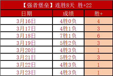 大乐透期号,专家推荐,抢七大战,B体育,B,SPORTS,B体育网址,B体育app,B体育官网,B体育集团