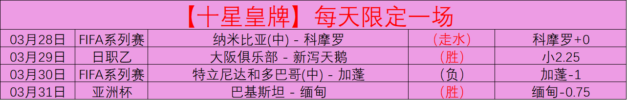 大乐透期号,专家推荐,深圳新鹏城,B体育,B,SPORTS,B体育网址,B体育app,B体育官网,B体育集团