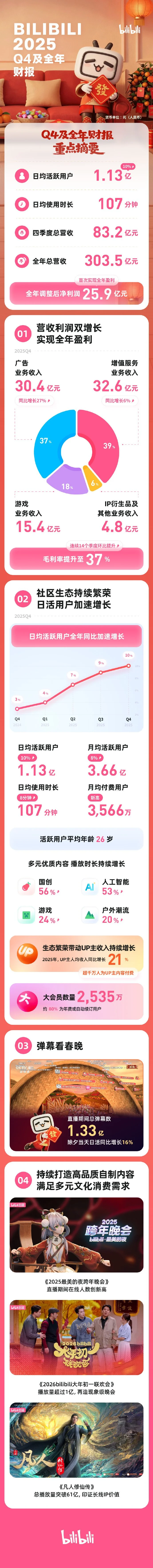分析,凤凰城水银,明尼苏达赛,B体育,B,SPORTS,B体育网址,B体育app,B体育官网,B体育集团