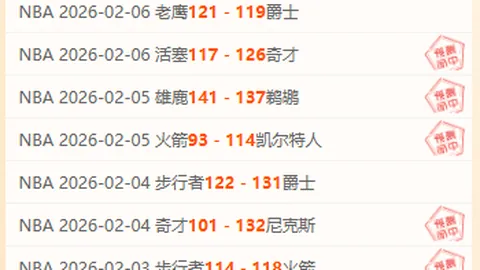 曼联高层矛头指向弗爵，13冠辉煌变压力炸弹？