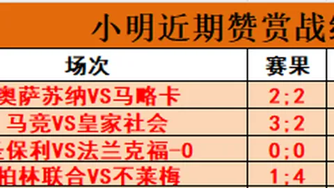 中国球员宣布回归消失4年的西乙B赛场