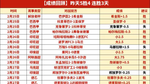 阿尔特塔称赞对手实力，恭喜西汉姆获胜
