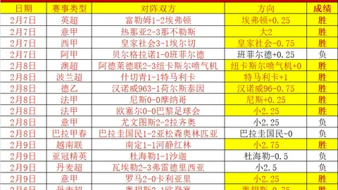 德尔加多替补发威，郭田雨补时绝杀，山东泰山2-1逆袭长春亚泰！