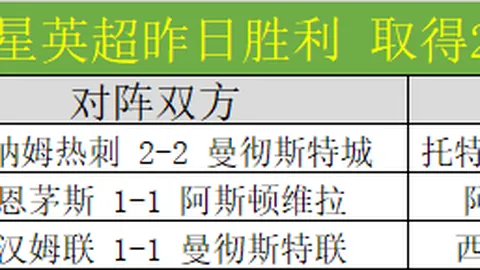 【揭秘】周六008德甲焦点战：莱比锡红牛对阵勒沃库森赔率解析