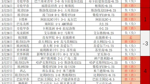 澳超狂欢盛宴：13胜9负，悬念迭起，精彩不容错过！