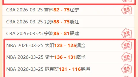 齐沃意杯夺冠寄语女儿：赛季初质疑压力下砥砺前行